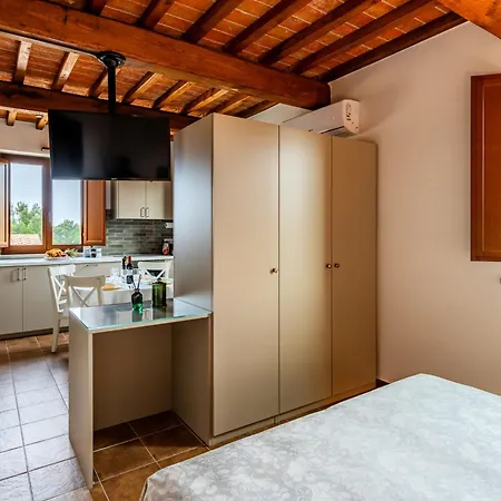 Tenuta La Farneta